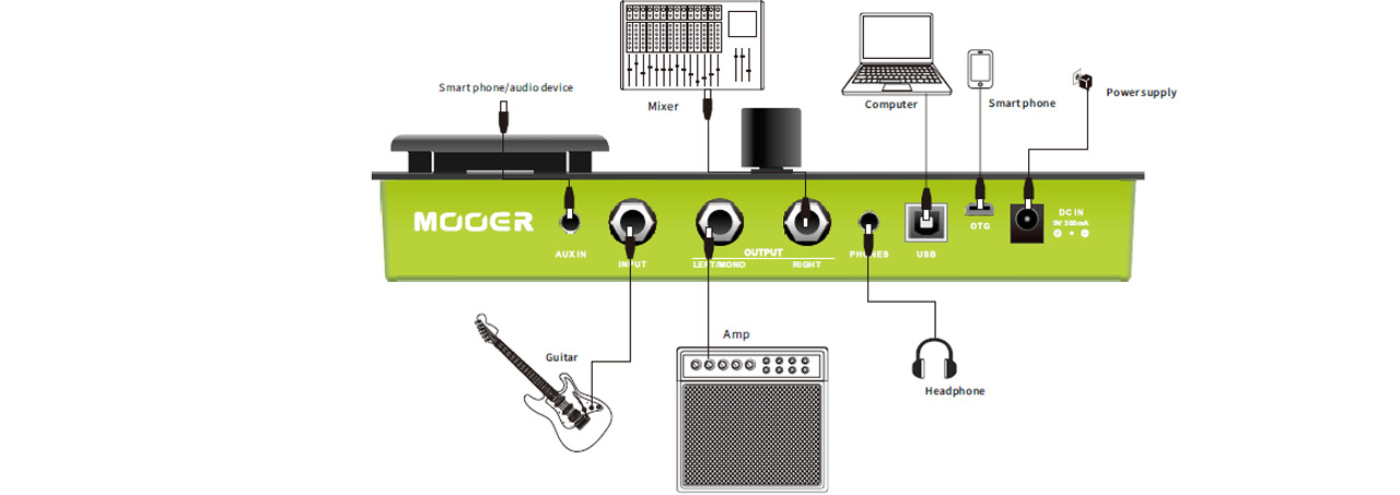 GUITARCITY-ELECTRIC-EFFECT-MOOER-GE150